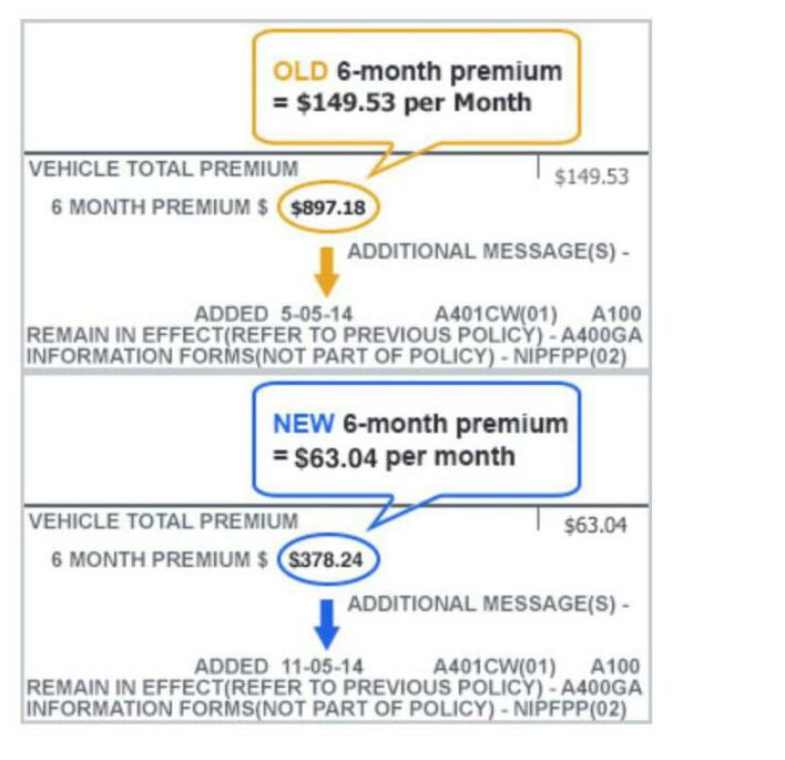 Proof of insurance rate improvement